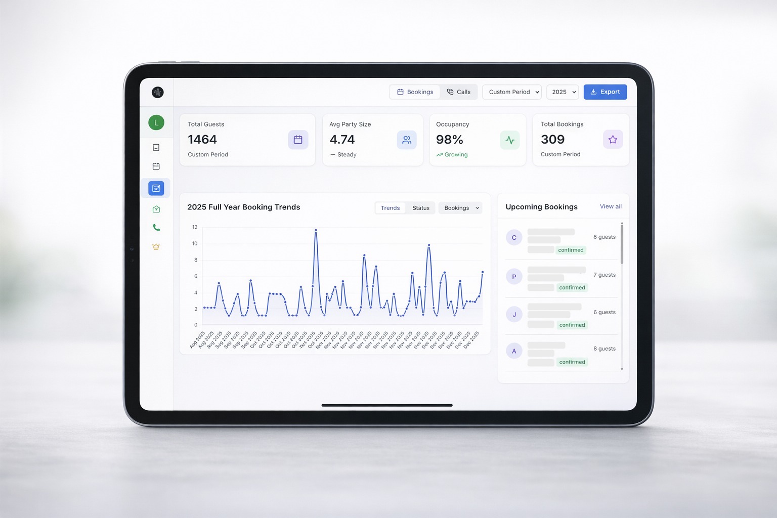 Performance metrics screen